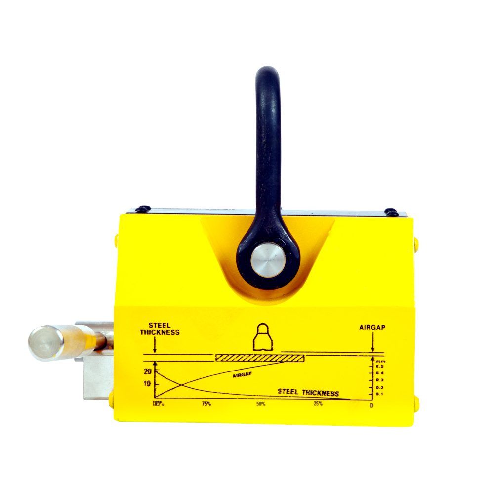 Magnetic Lifters 3 times FOS