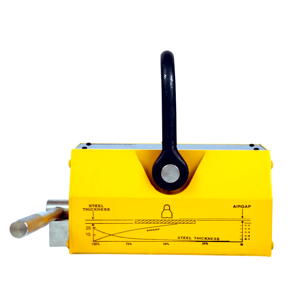 Magnetic Lifters 3 times FOS