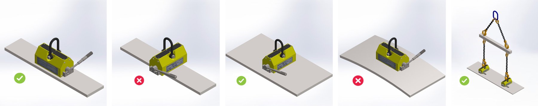 Do's and don'ts of magnetic lifter positioning
